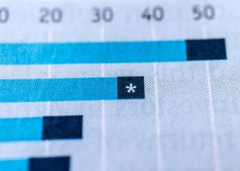 Close-up de um gráfico de barras em azul com destaque para um asterisco, representando dados estatísticos ou financeiros em análise.