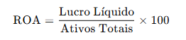 Fórmula do ROA (Return on Assets): Lucro Líquido dividido pelos Ativos Totais, multiplicado por 100, para calcular a rentabilidade dos ativos.